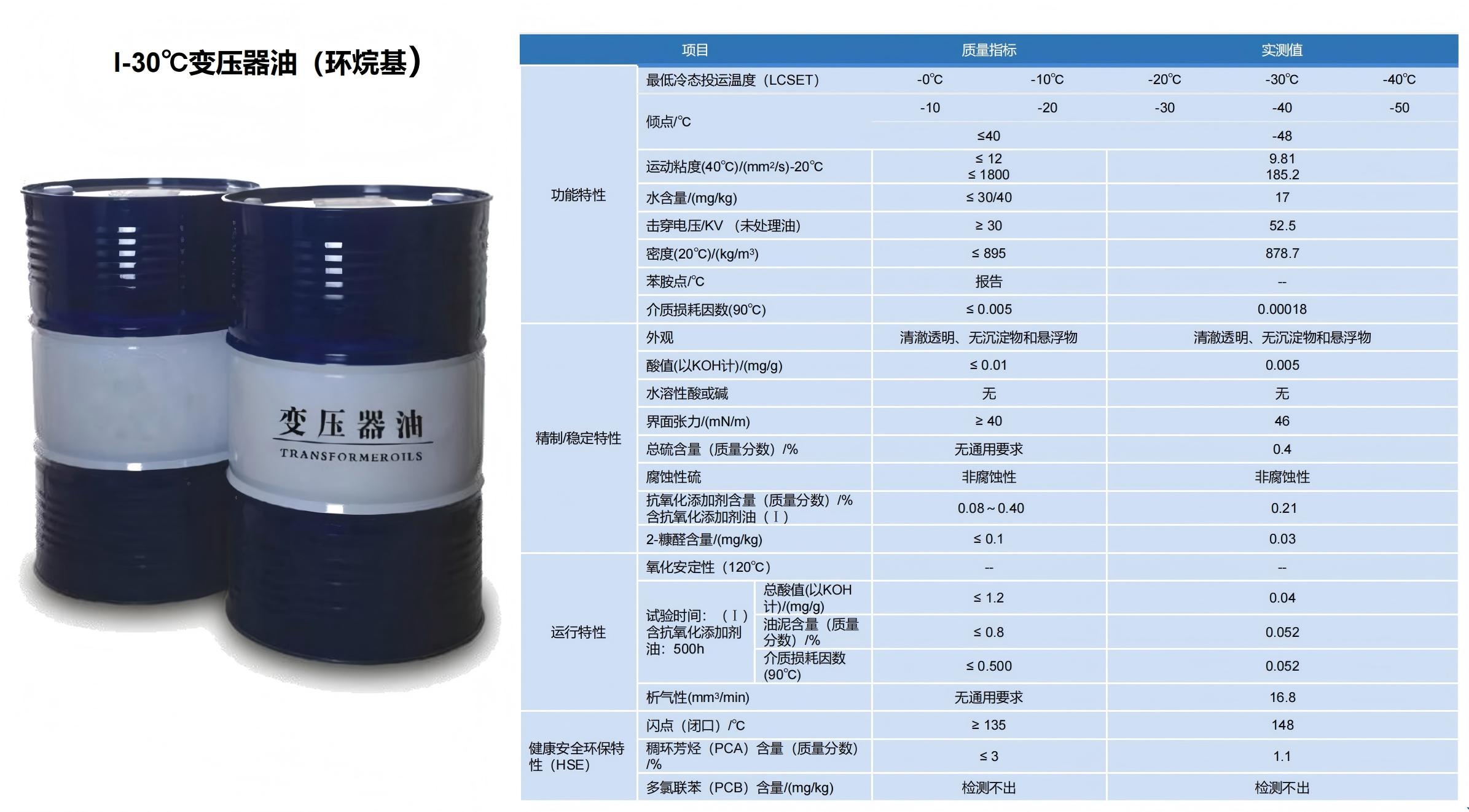 山东港宇润滑油有限公司 - 副本 - 副本_02(1) 山东港宇润滑油有限公司 - 副本 - 副本_02(1)