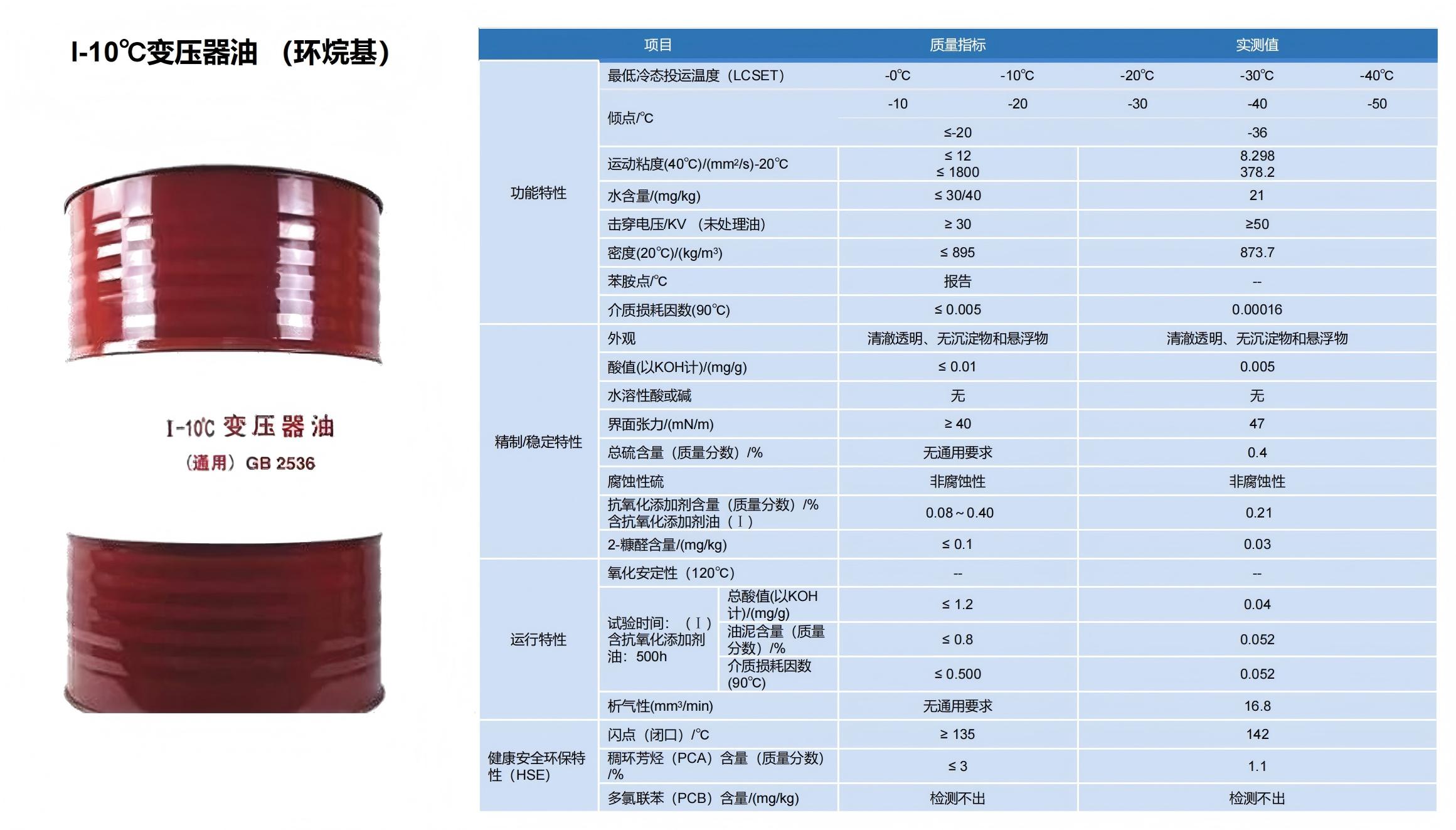 山东港宇润滑油有限公司 - 副本 - 副本_01(1) 山东港宇润滑油有限公司 - 副本 - 副本_01(1)